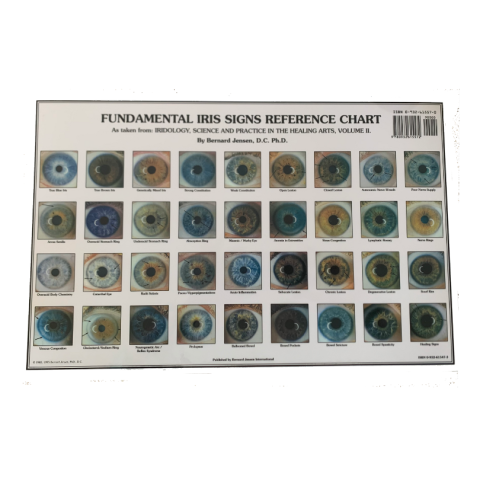 Fundamental Iris Signs Reference Chart Laminated Ellen Jensen