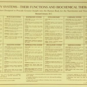 Body Systems their functions and biochemical therapies by Bernard Jensen