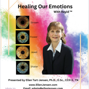 Healing Our Emotions with Rayid - What is Rayid Analysis? Our eyes are indeed the windows to the body and soul. They tell a remarkable story about who we each are. Each iris has a particular pattern, and, like fingerprints, no two eyes are alike. This course is about Rayid Iris Analysis, a valuable psychological, emotional, and spiritual tool for iris interpretation and a guidance system for a deeper awareness of one's personality and emotions.