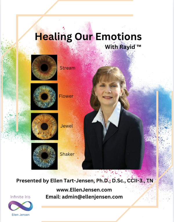 Healing Our Emotions with Rayid - What is Rayid Analysis? Our eyes are indeed the windows to the body and soul. They tell a remarkable story about who we each are. Each iris has a particular pattern, and, like fingerprints, no two eyes are alike. This course is about Rayid Iris Analysis, a valuable psychological, emotional, and spiritual tool for iris interpretation and a guidance system for a deeper awareness of one's personality and emotions.