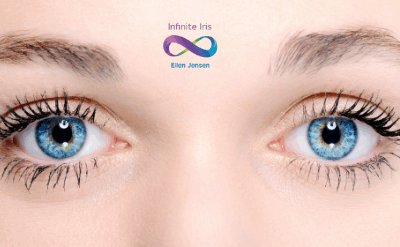 What Are Your Eyes Telling You?