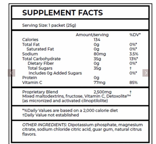 Plus Hydration Individual Packet Supplement Facts