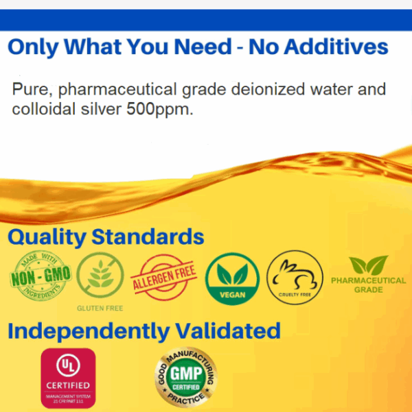 Colloidal Silver 500 PPM 2 oz. - Image 2